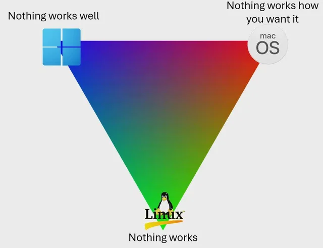 Thumbnail for Hehehehe